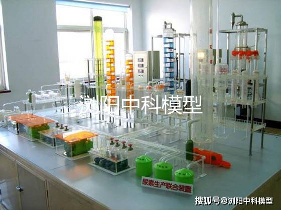 化工工藝模型 化工技術模型