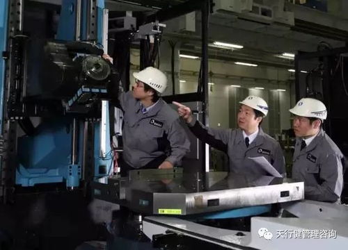 制造工廠如何系統化做好品質管理 天行健咨詢的實踐指南